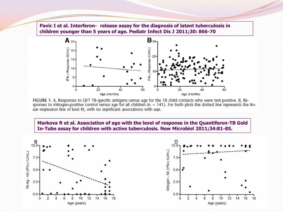 younger than 5 years of age. Pediatr Infect Dis J 2011;30: 866-70 Markova R et al.