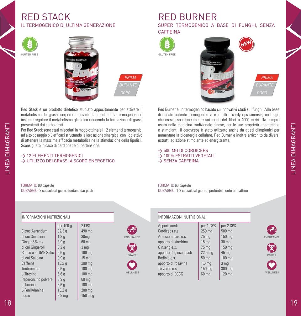 Per Red Stack sono stati miscelati in modo ottimale i 12 elementi termogenici ad alto dosaggio più efficaci sfruttando la loro azione sinergica, con l obiettivo di ottenere la massima efficacia