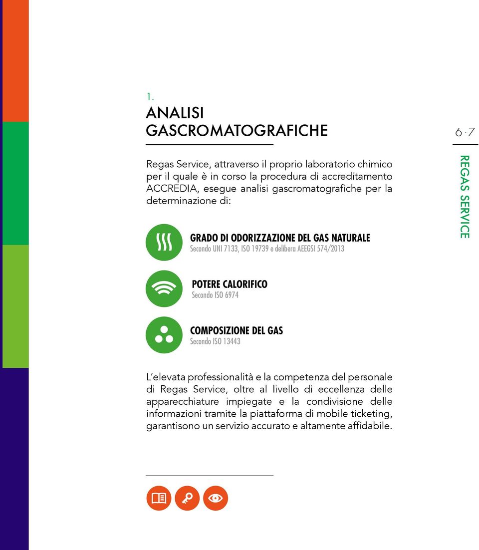 CALORIFICO Secondo ISO 6974 COMPOSIZIONE DEL GAS Secondo ISO 13443 L elevata professionalità e la competenza del personale di Regas Service, oltre al livello di