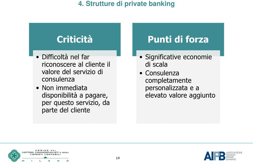 pagare, per questo servizio, da parte del cliente Punti di forza Significative