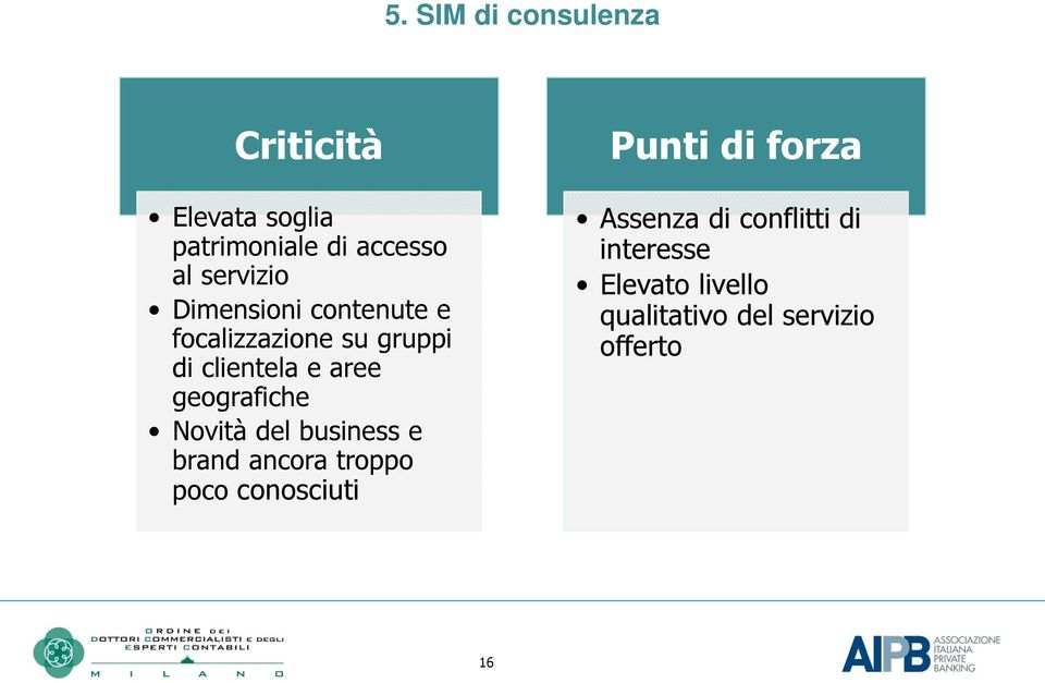 geografiche Novità del business e brand ancora troppo poco conosciuti Punti di