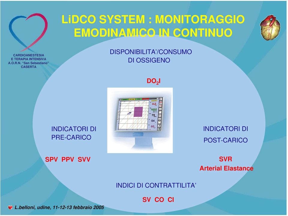 I INDICATORI DI PRE-CARICO INDICATORI DI POST-CARICO SPV