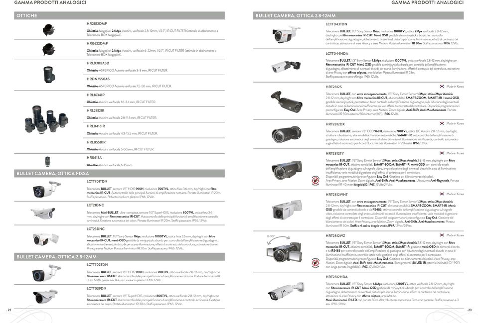 7, IR CUT FILTER (ottimale in abbinamento a Telecamere BOX Megapixel). HRL0308ASD Obiettivo ASFERICO Autoiris varifocale 3-8 mm, IR CUT FILTER.