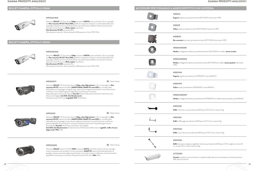 Menù OSD gestibile da minijoystick a bordo per: controllo dell amplificazione di guadagno, abbattimento di eventuali disturbi per scarsa illuminazione, effetti di contrasto del controluce,