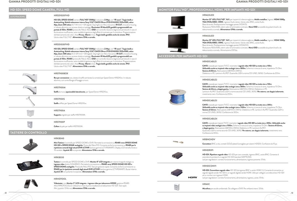 8 CMOS EXmor (FCB-EH6300) 1920x1080, ottica Mpx, Zoom 20X ottico (4.7-94 mm) + 12X digitale.