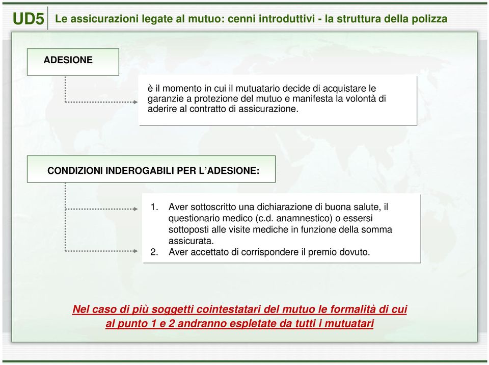 Aver sottoscritto una dichiarazione di buona salute, il questionario medico (c.d. anamnestico) o essersi sottoposti alle visite mediche in funzione della somma assicurata.