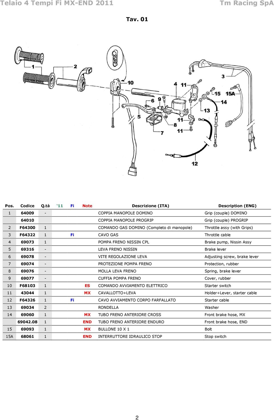 69074 - PROTEZIONE POMPA FRENO Protection, rubber 8 69076 - MOLLA LEVA FRENO Spring, brake lever 9 69077 - CUFFIA POMPA FRENO Cover, rubber 10 F68103 1 ES COMANDO AVVIAMENTO ELETTRICO Starter switch