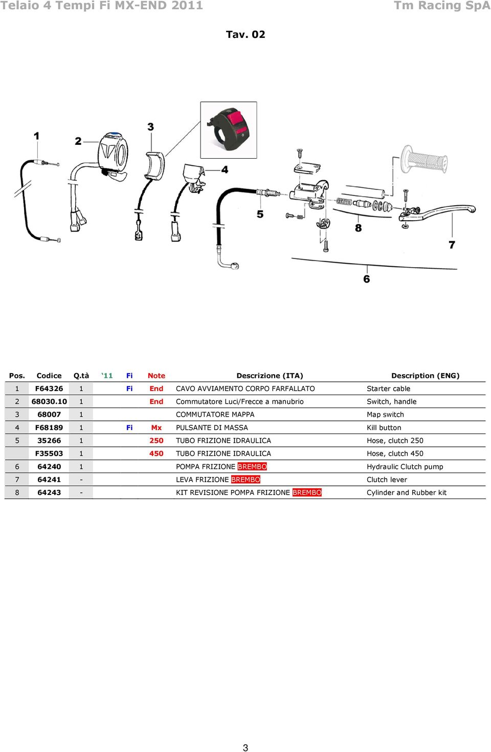 DI MASSA Kill button 5 35266 1 250 TUBO FRIZIONE IDRAULICA Hose, clutch 250 F35503 1 450 TUBO FRIZIONE IDRAULICA Hose, clutch