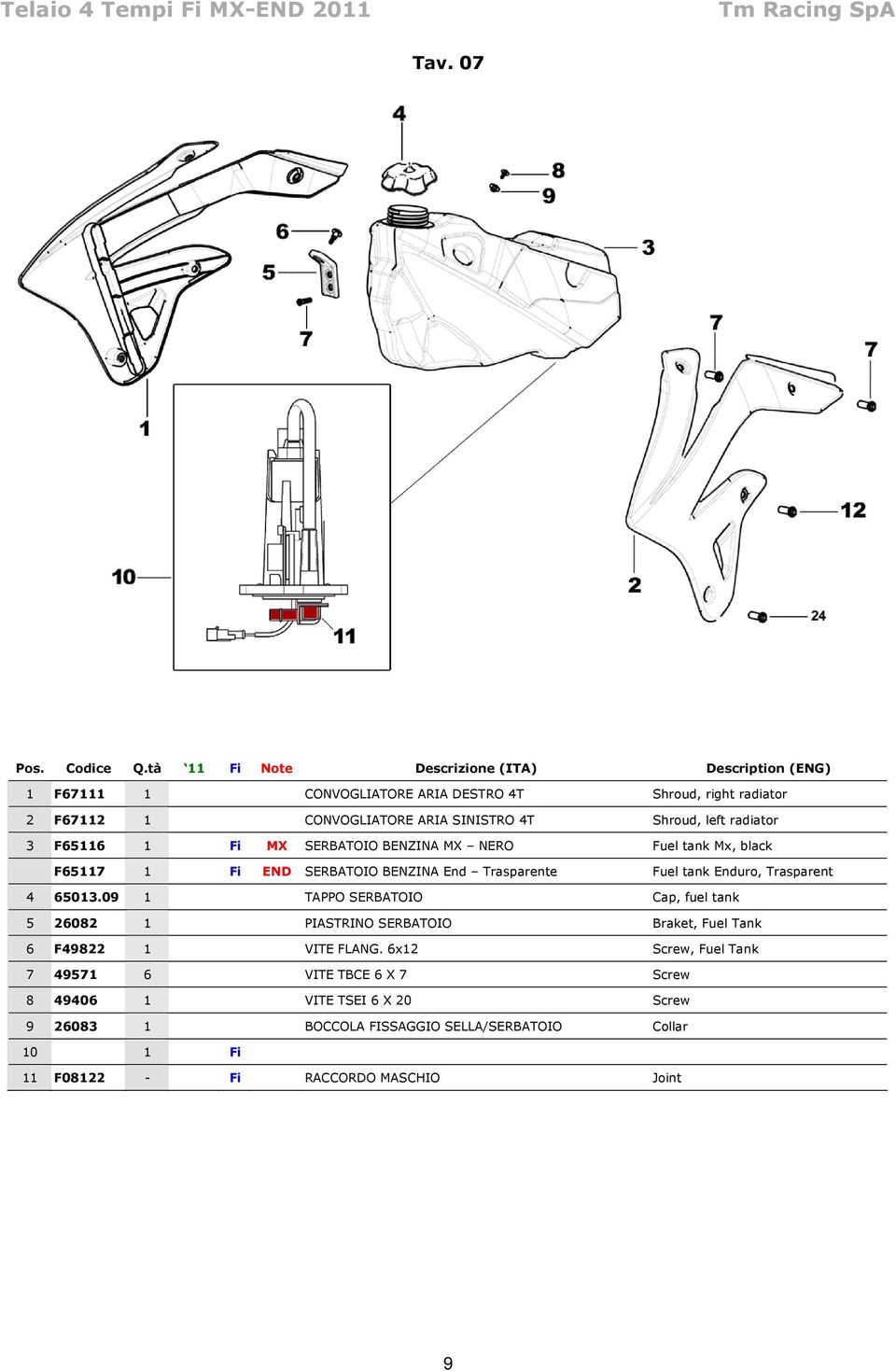 09 1 TAPPO SERBATOIO Cap, fuel tank 5 26082 1 PIASTRINO SERBATOIO Braket, Fuel Tank 6 F49822 1 VITE FLANG.