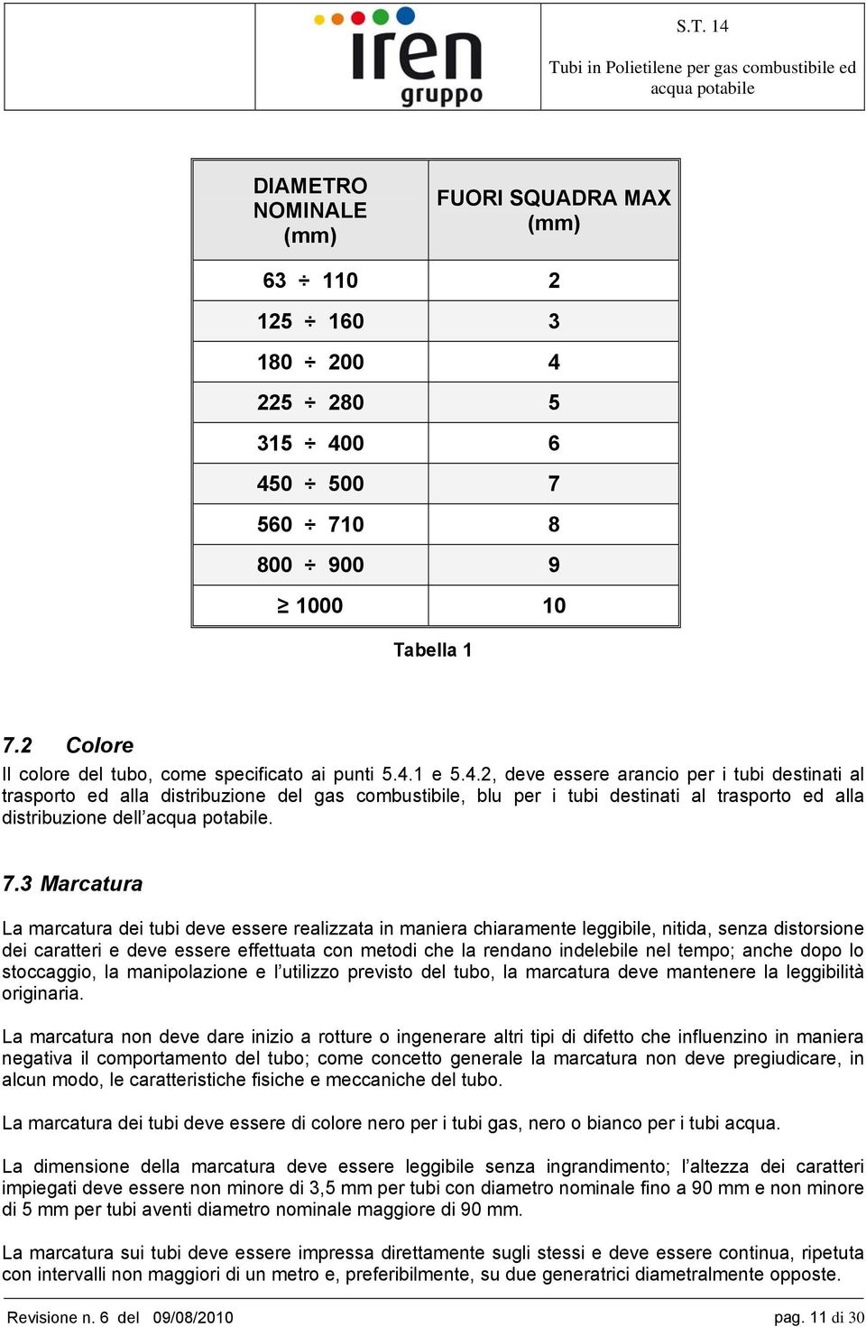 1 e 5.4.2, deve essere arancio per i tubi destinati al trasporto ed alla distribuzione del gas combustibile, blu per i tubi destinati al trasporto ed alla distribuzione dell. 7.