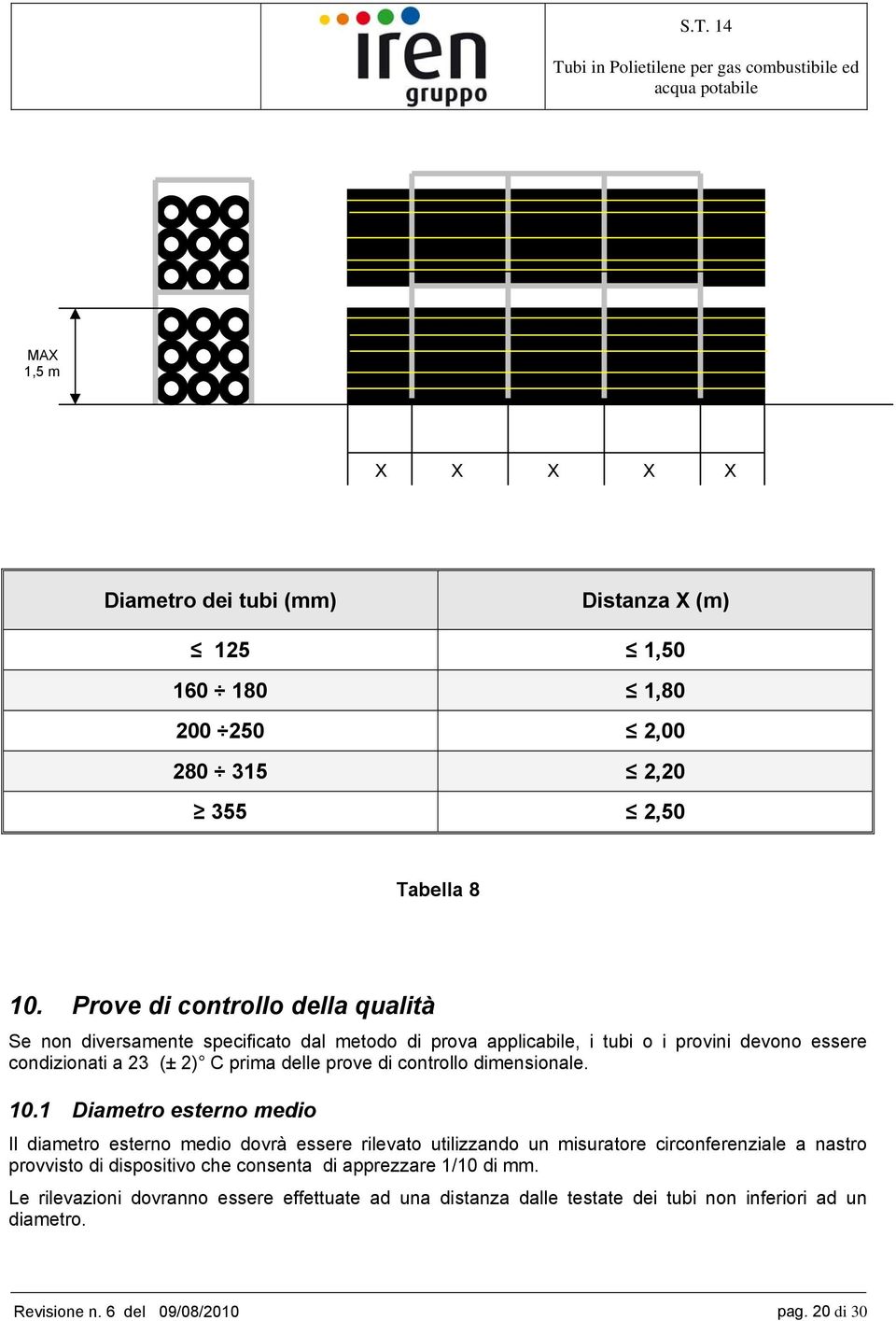 prove di controllo dimensionale. 10.