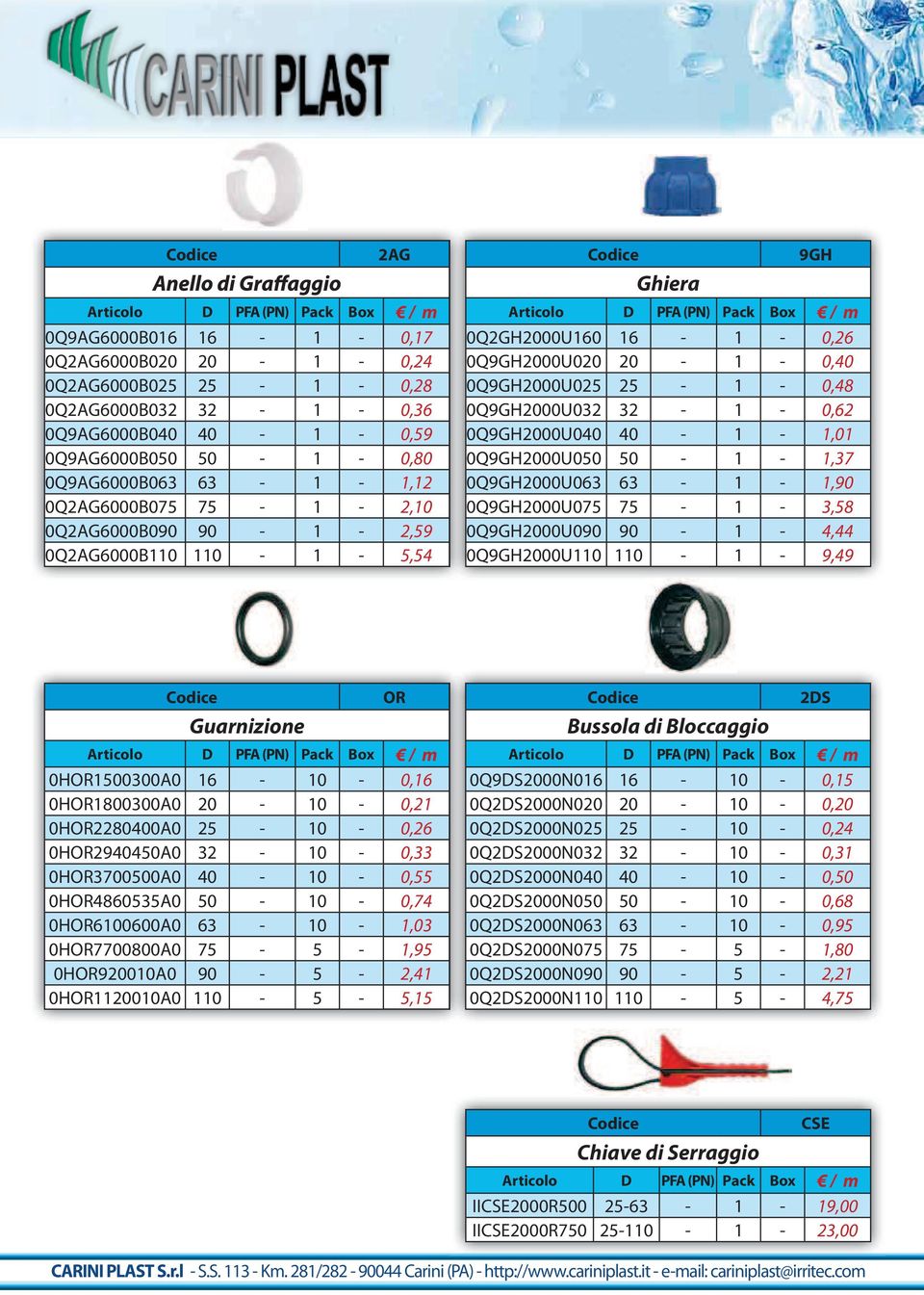 20-1 - 0,40 0Q9GH2000U025 25-1 - 0,48 0Q9GH2000U032 32-1 - 0,62 0Q9GH2000U040 40-1 - 1,01 0Q9GH2000U050 50-1 - 1,37 0Q9GH2000U063 63-1 - 1,90 0Q9GH2000U075 75-1 - 3,58 0Q9GH2000U090 90-1 - 4,44