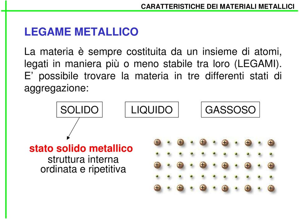 E possibile trovare la materia in tre differenti stati di aggregazione: