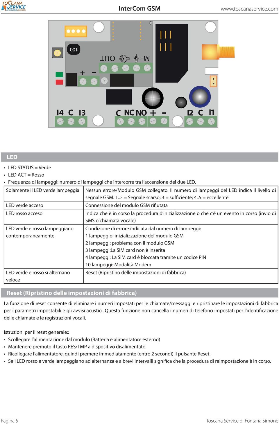 Il numero di lampeggi del LED indica il livello di segnale GSM. 1..2 = Segnale scarso; 3 = sufficiente; 4.