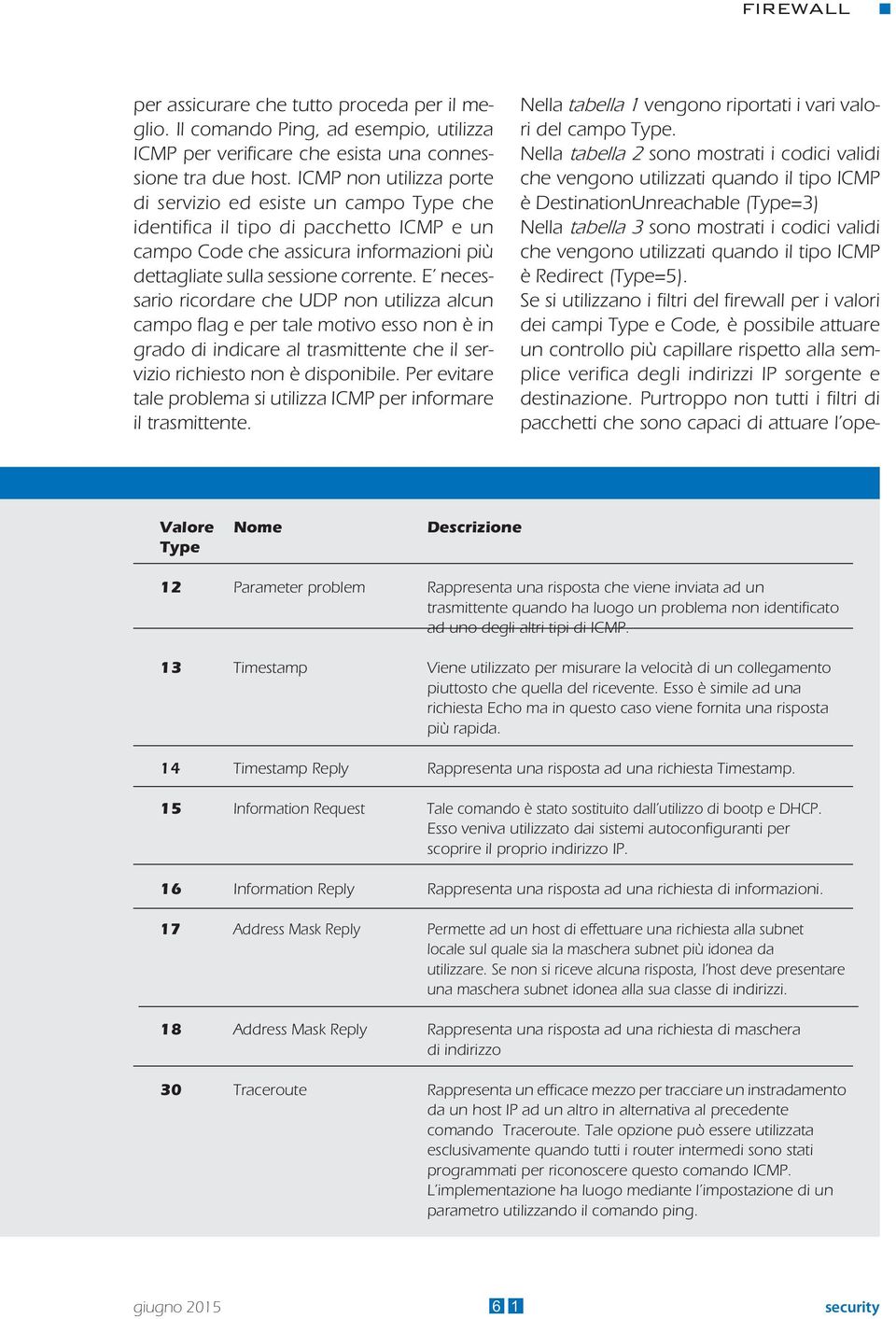 E necessario ricordare che UDP non utilizza alcun campo flag e per tale motivo esso non è in grado di indicare al trasmittente che il servizio richiesto non è disponibile.