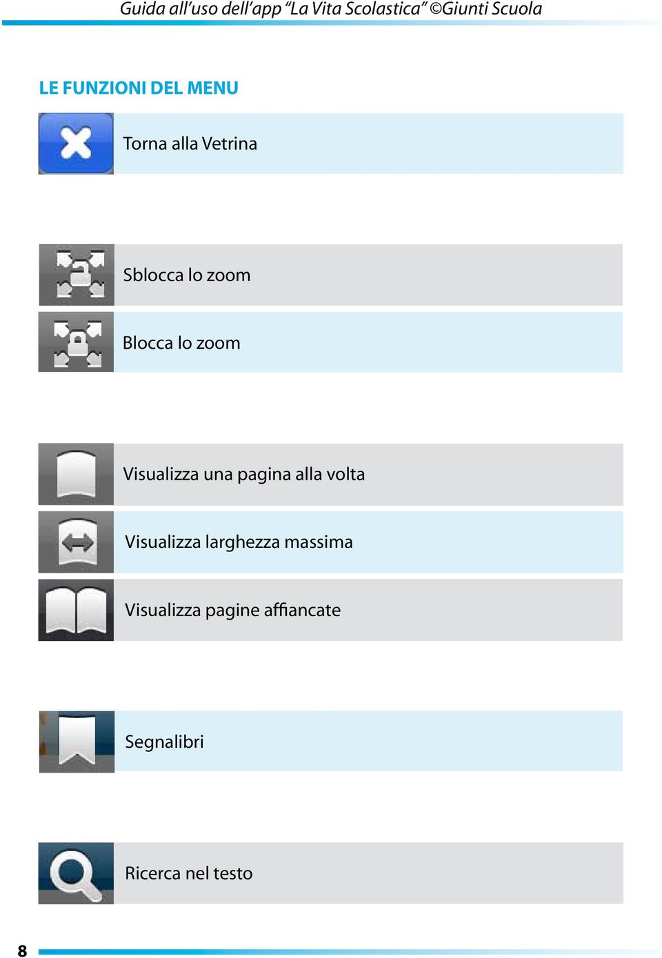 lo zoom Visualizza una pagina alla volta Visualizza larghezza