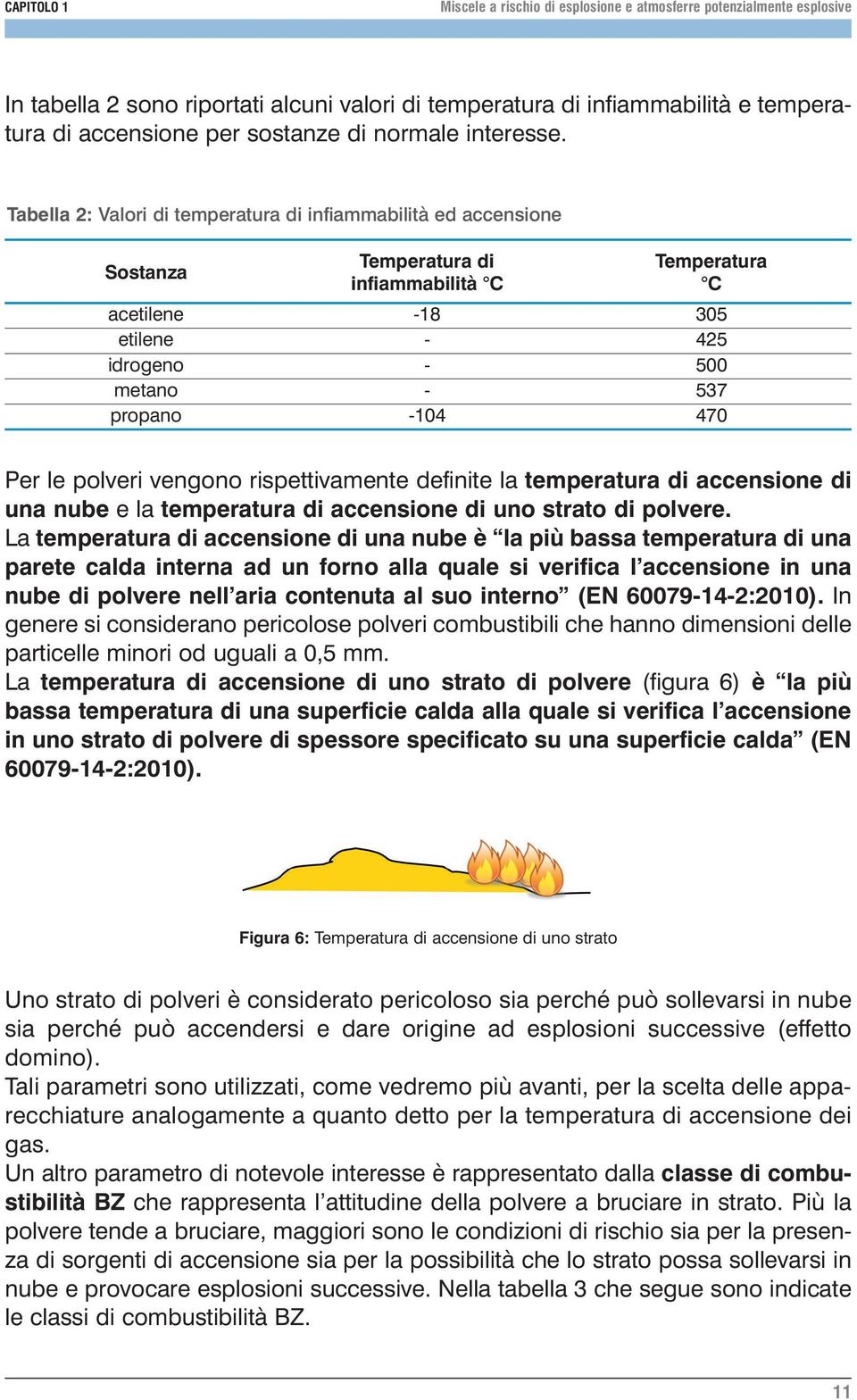 Tabella 2: Valori di temperatura di infiammabilità ed accensione Sostanza Temperatura di Temperatura infiammabilità C C acetilene -18 305 etilene - 425 idrogeno - 500 metano - 537 propano -104 470