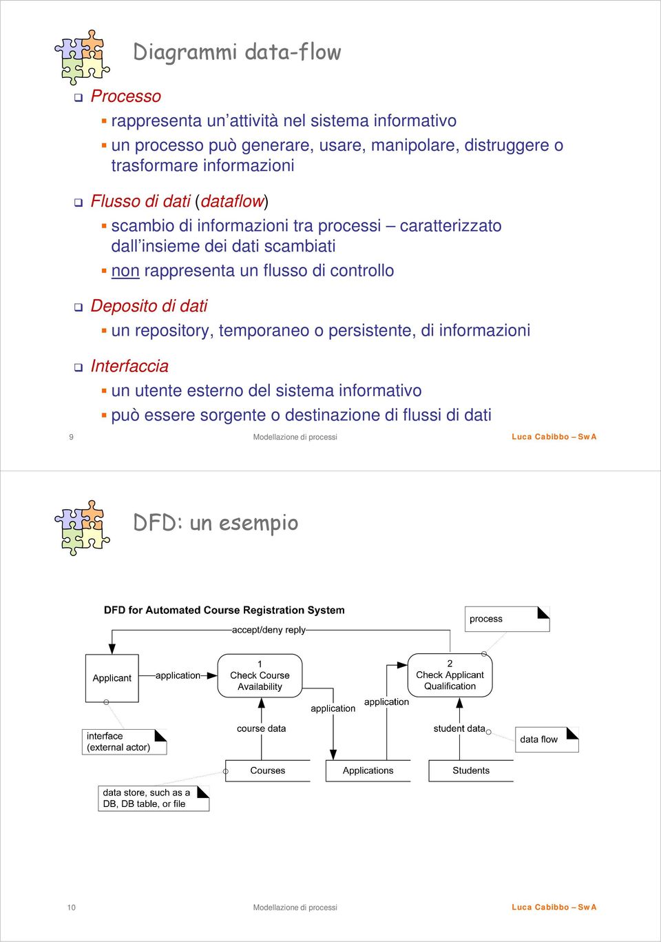 insieme dei dati scambiati non rappresenta un flusso di controllo Deposito di dati un repository, temporaneo o persistente, di