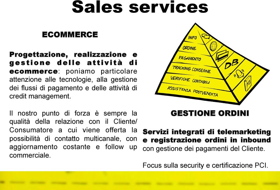 Il nostro punto di forza è sempre la qualità della relazione con il Cliente/ Consumatore a cui viene offerta la possibilità di contatto multicanale,