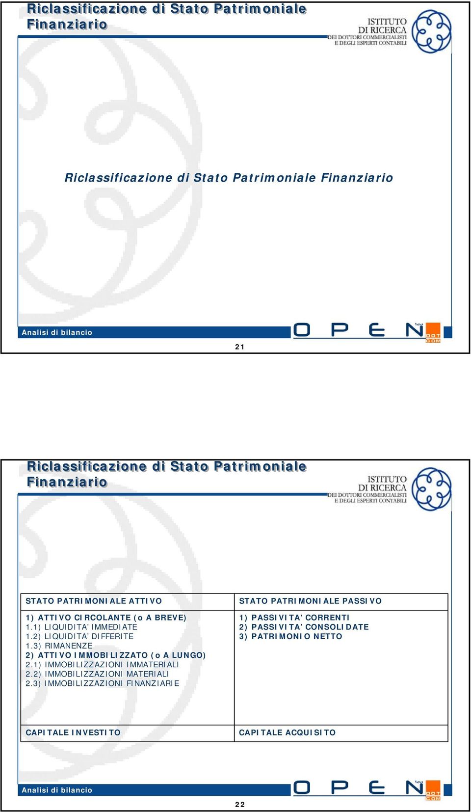 3) RIMANENZE 2) ATTIVO IMMOBILIZZATO (o A LUNGO) 2.1) IMMOBILIZZAZIONI IMMATERIALI 2.2) IMMOBILIZZAZIONI MATERIALI 2.