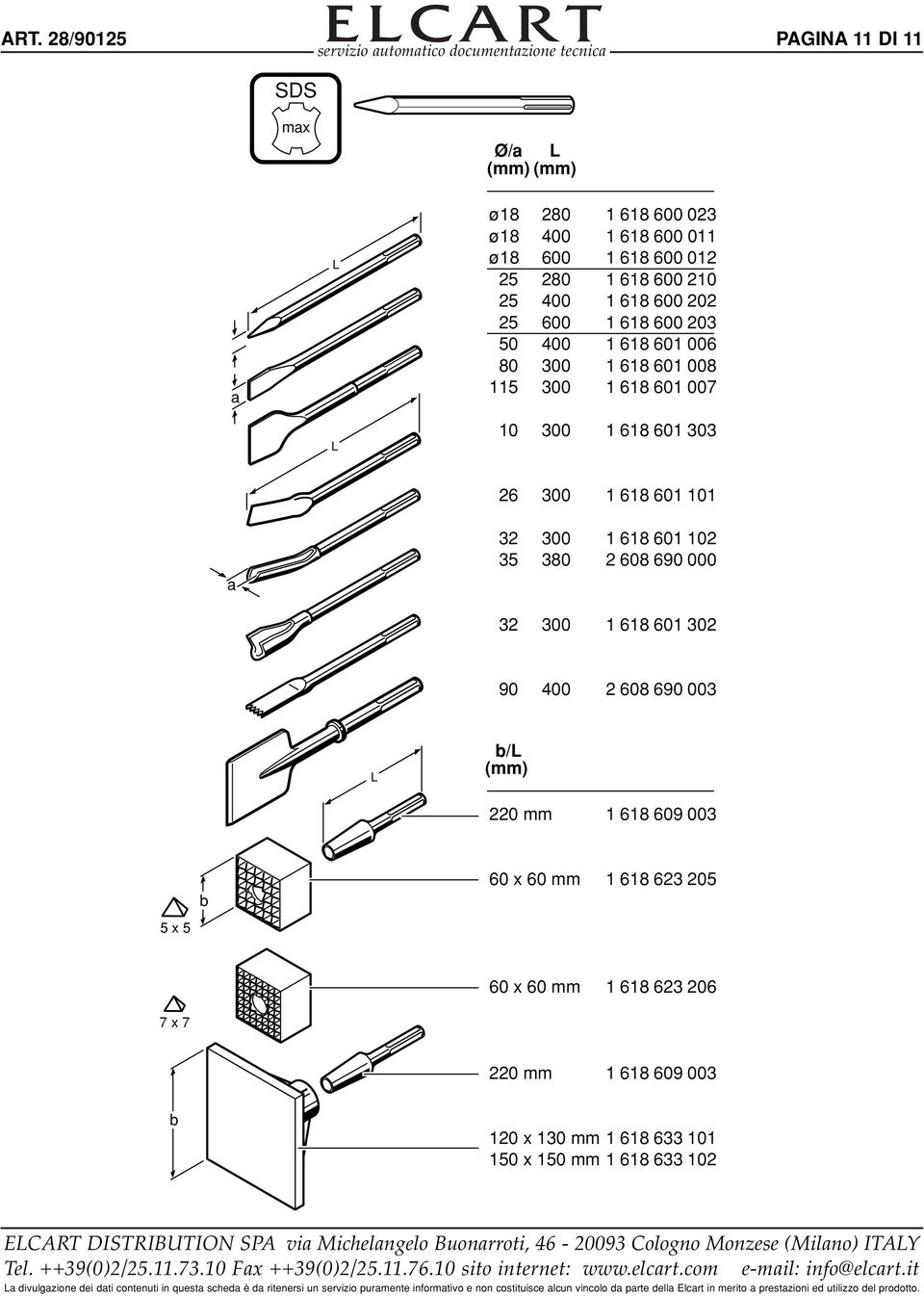 300 1 618 601 101 a 32 300 1 618 601 102 35 380 2 608 690 000 32 300 1 618 601 302 90 400 2 608 690 003 L b/l (mm) 220 mm 1 618 609 003 5