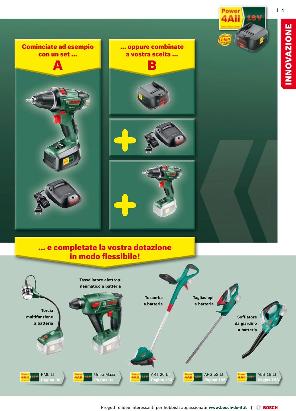 Tassellatore elettropneumatico a batteria Torcia multifunzione a batteria Tosaerba a batteria Tagliasiepi a