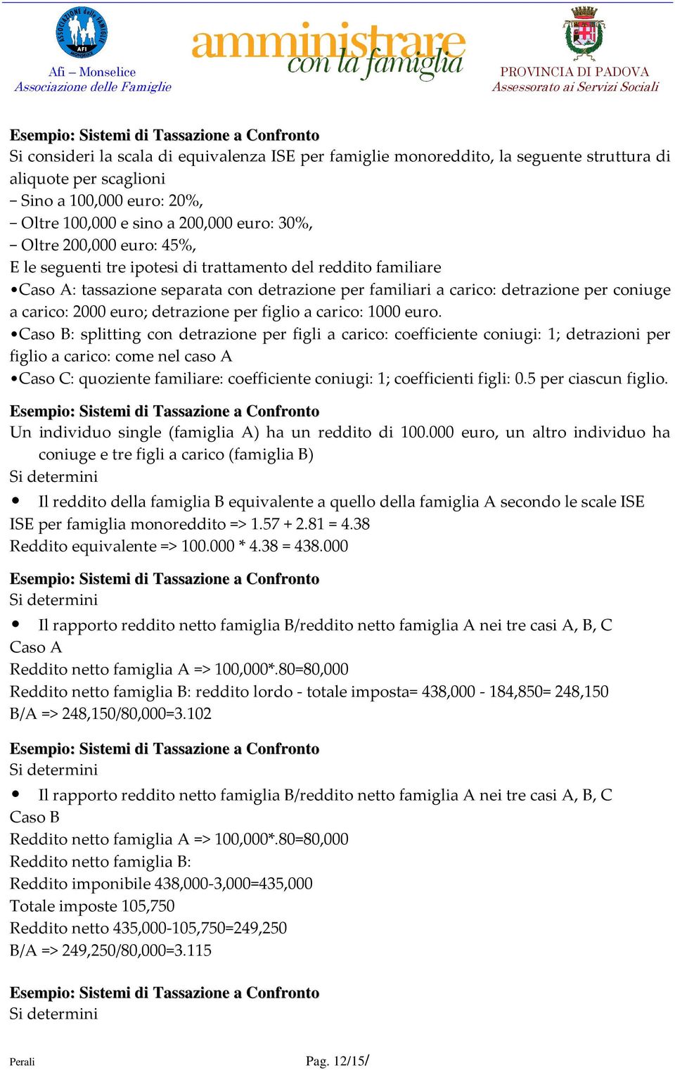 coniuge a carico: 2000 euro; detrazione per figlio a carico: 1000 euro.