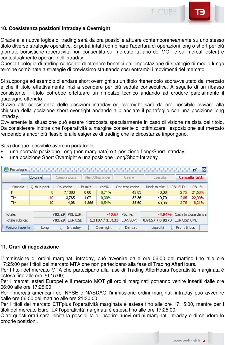 nell intraday.