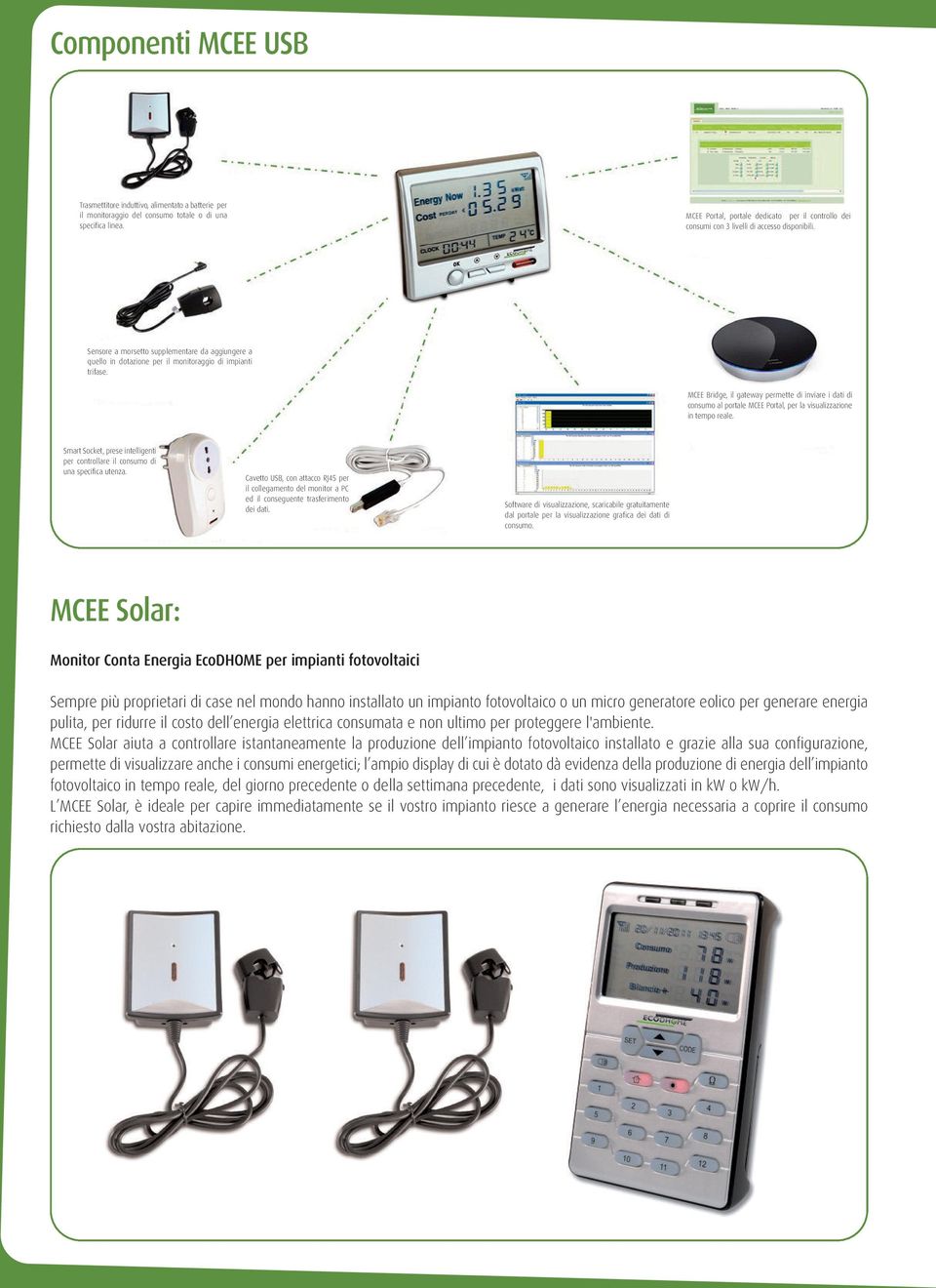 Sensore a morsetto supplementare da aggiungere a quello in dotazione per il monitoraggio di impianti trifase.