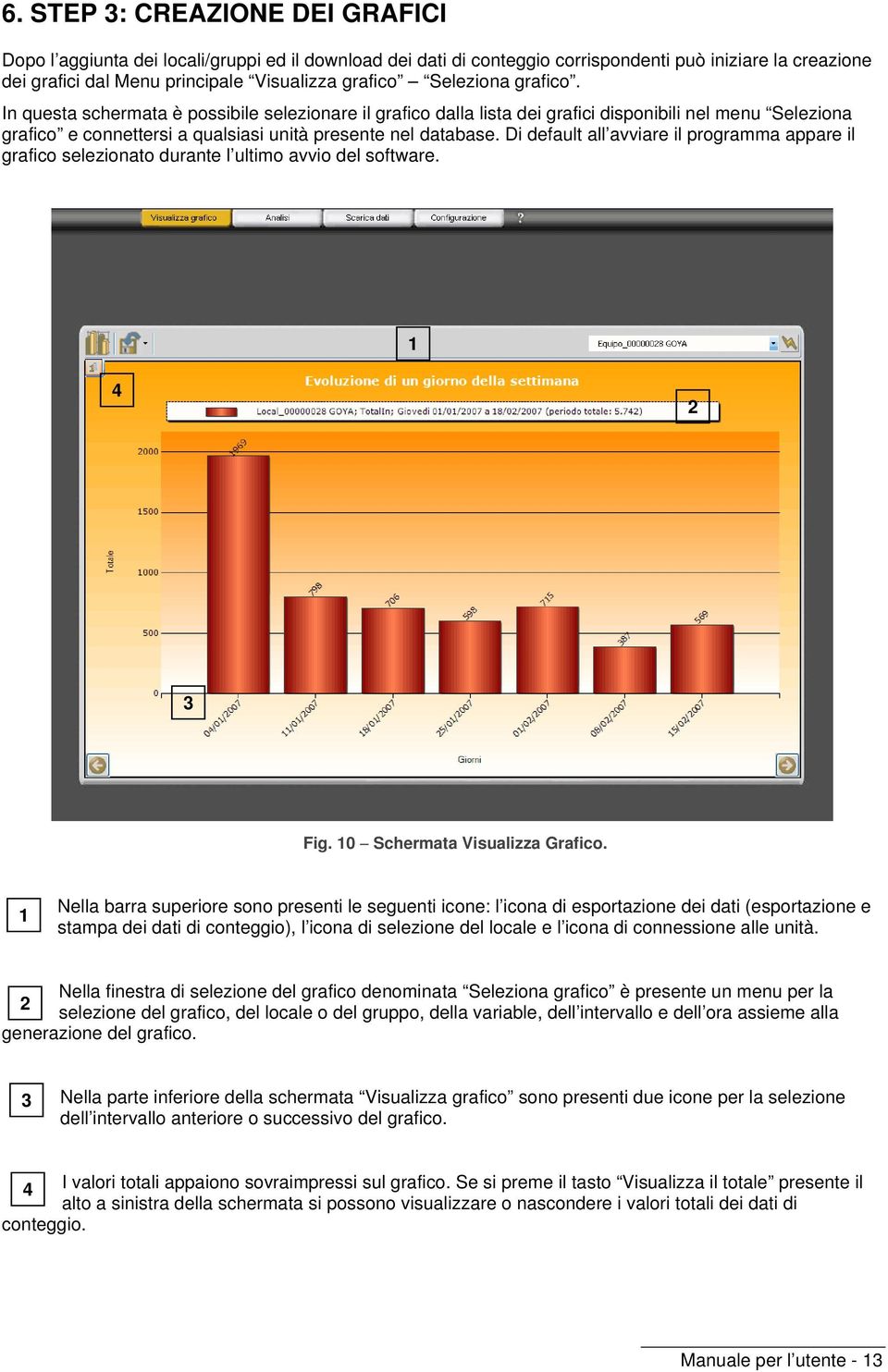 Di default all avviare il programma appare il grafico selezionato durante l ultimo avvio del software. 1 4 2 3 Fig. 10 Schermata Visualizza Grafico.