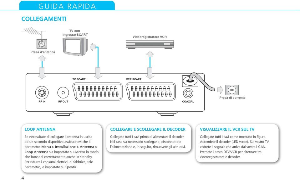 Per ridurre i consumi elettrici, di fabbrica, tale parametro, è impostato su Spento COLLEGARE E SCOLLEGARE IL DECODER Collegate tutti i cavi prima di alimentare il decoder.