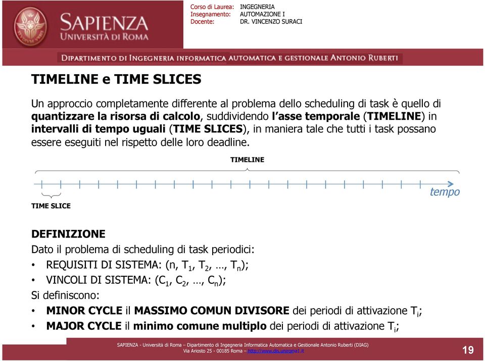 TIMELINE TIME SLICE tempo DEFINIZIONE Dato il problema di scheduling di task periodici: REQUISITI DI SISTEMA: (n, T 1, T 2,, T n ); VINCOLI DI SISTEMA: (C 1, C 2,, C n ); Si