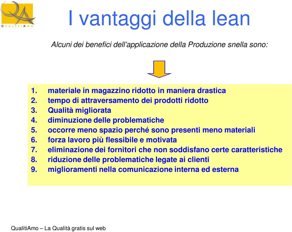 diminuzione delle problematiche 5. occorre meno spazio perché sono presenti meno materiali 6.