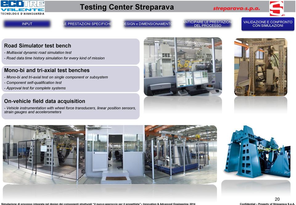 tri-axial test on single component or subsystem - Component self-qualification test - Approval test for complete systems On-vehicle