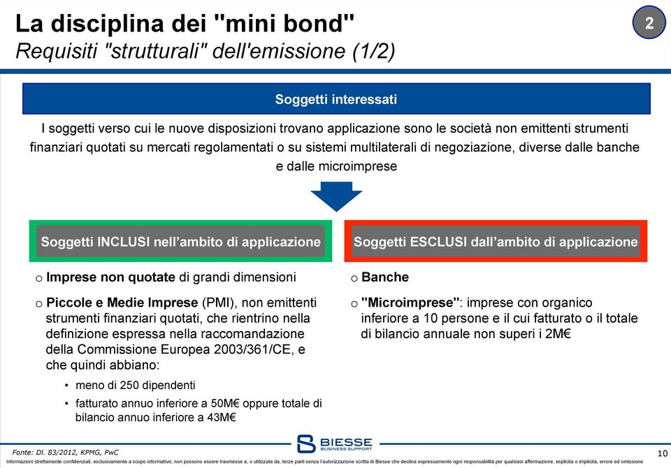 Imprese non quotate di grandi dimensioni o Piccole e Medie Imprese (PMI), non emittenti strumenti finanziari quotati, che rientrino nella definizione espressa nella raccomandazione della Commissione