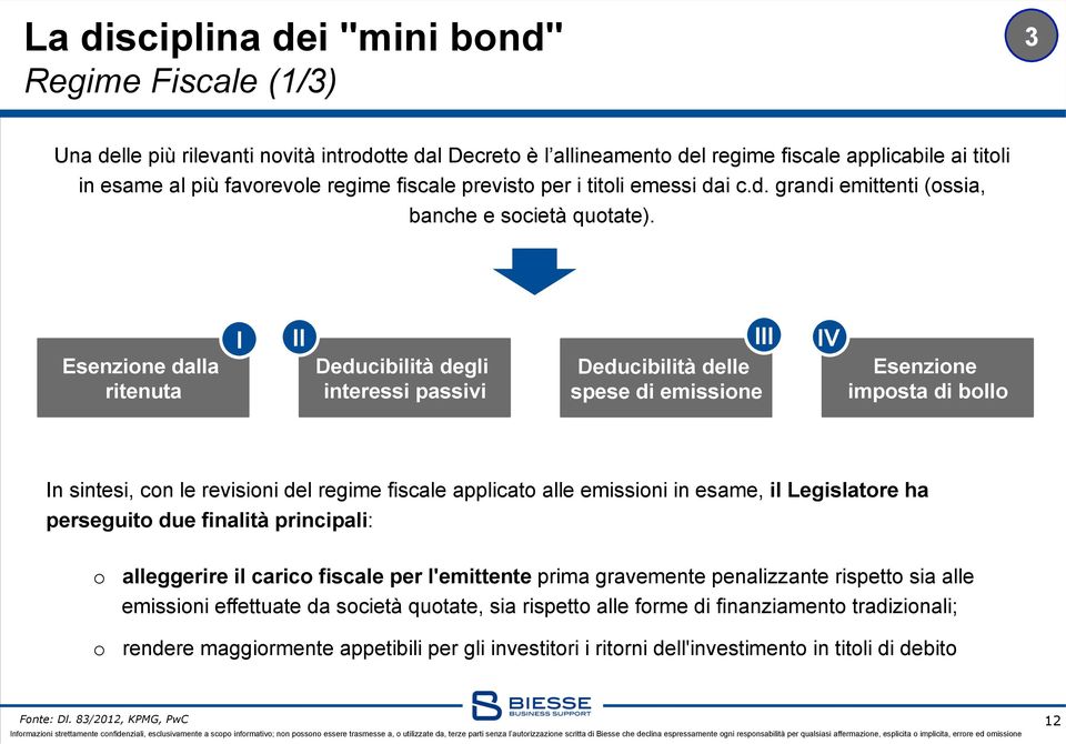 Esenzione dalla ritenuta I II III IV Deducibilità degli interessi passivi Deducibilità delle spese di emissione Esenzione imposta di bollo In sintesi, con le revisioni del regime fiscale applicato