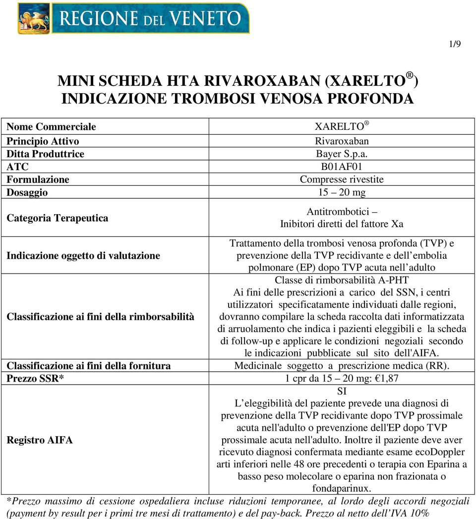 oxaban Ditta Produttrice Bayer S.p.a. ATC B01AF01 Formulazione Compresse rivestite Dosaggio 15 20 mg Categoria Terapeutica Indicazione oggetto di valutazione Classificazione ai fini della