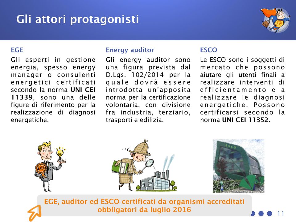 102/2014 per la quale dovrà essere introdotta un apposita norma per la certificazione volontaria, con divisione fra industria, terziario, trasporti e edilizia.