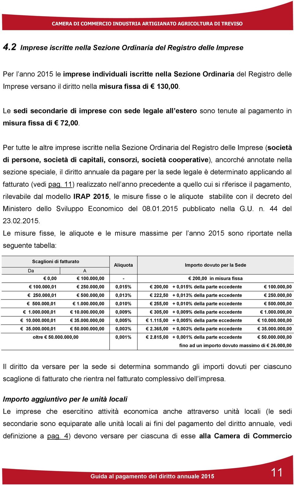 Per tutte le altre imprese iscritte nella Sezione Ordinaria del Registro delle Imprese (società di persone, società di capitali, consorzi, società cooperative), ancorché annotate nella sezione