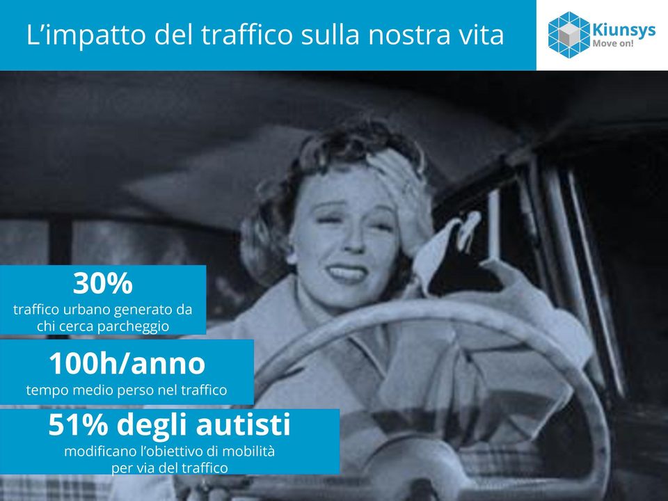 100h/anno tempo medio perso nel traffico 51% degli