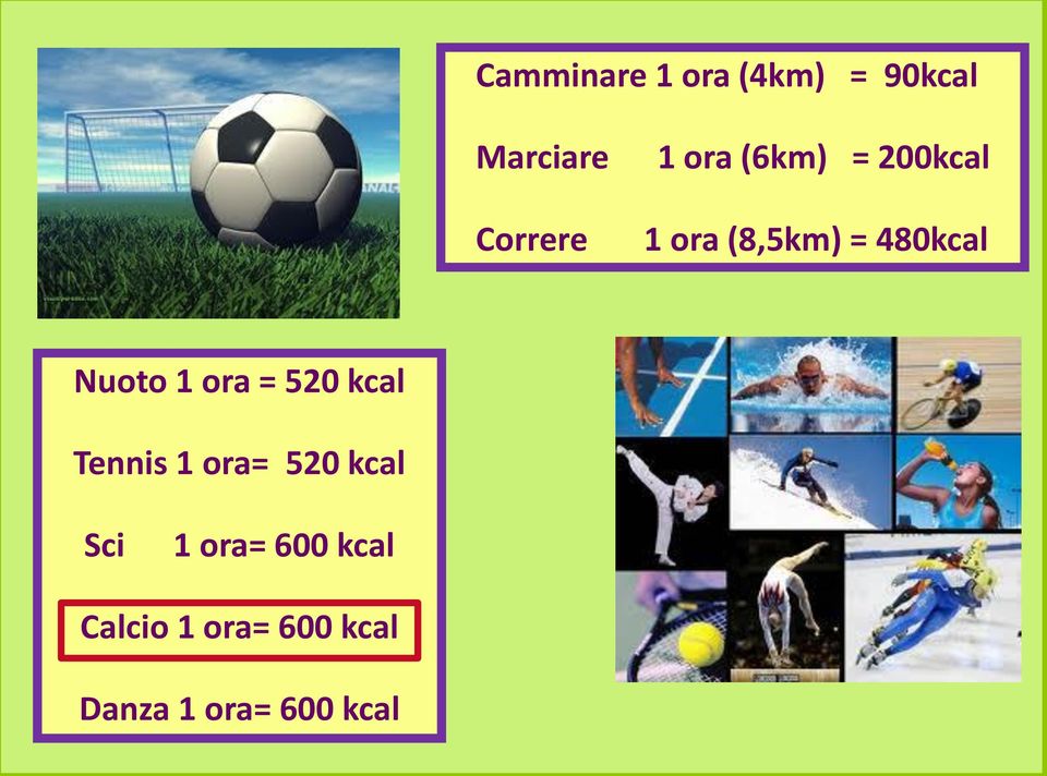 1 ora = 520 kcal Tennis 1 ora= 520 kcal Sci 1 ora=