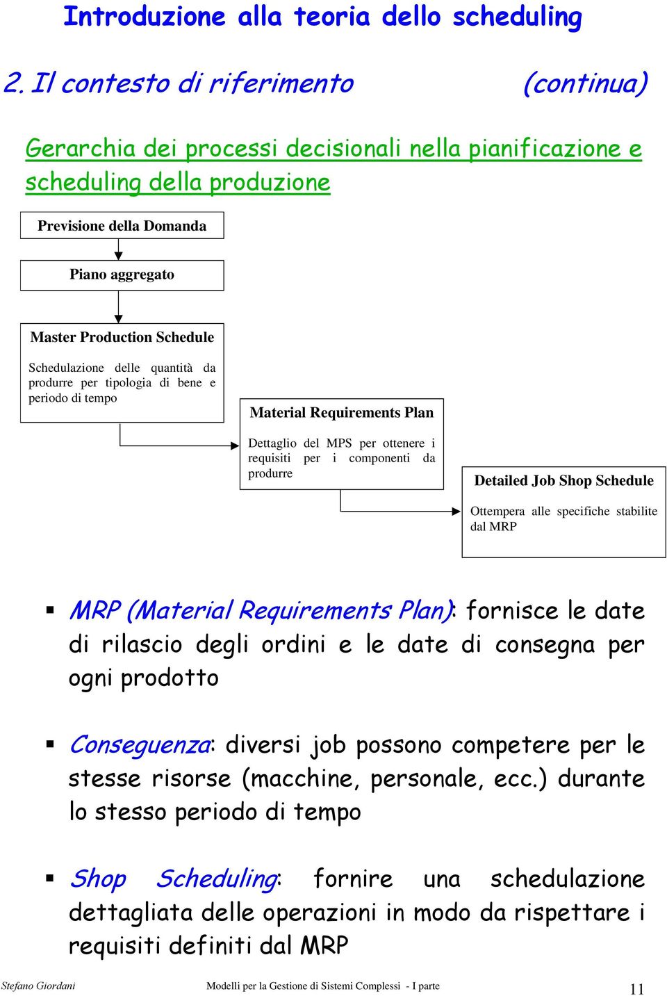 Schedule Ottempera alle specifiche stabilite dal MRP MRP (Material Requirements Plan): fornisce le date di rilascio degli ordini e le date di consegna per ogni prodotto Conseguenza: diversi job
