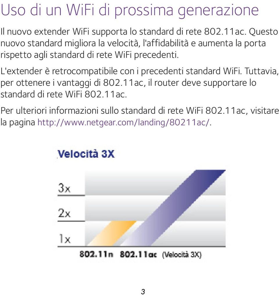 L'extender è retrocompatibile con i precedenti standard WiFi. Tuttavia, per ottenere i vantaggi di 802.