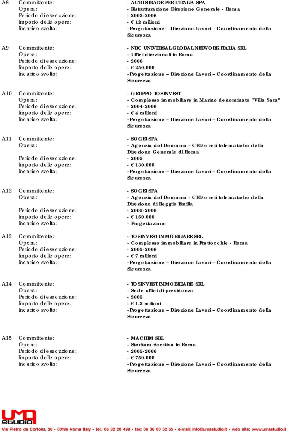 000 A10 Committente: - GRUPPO TOSINVEST - Complesso immobiliare in Marino denominato Villa Sara - 2004-2006 A11 Committente: - SOGEI SPA - Agenzia del Demanio - CED e reti telematiche della Direzione