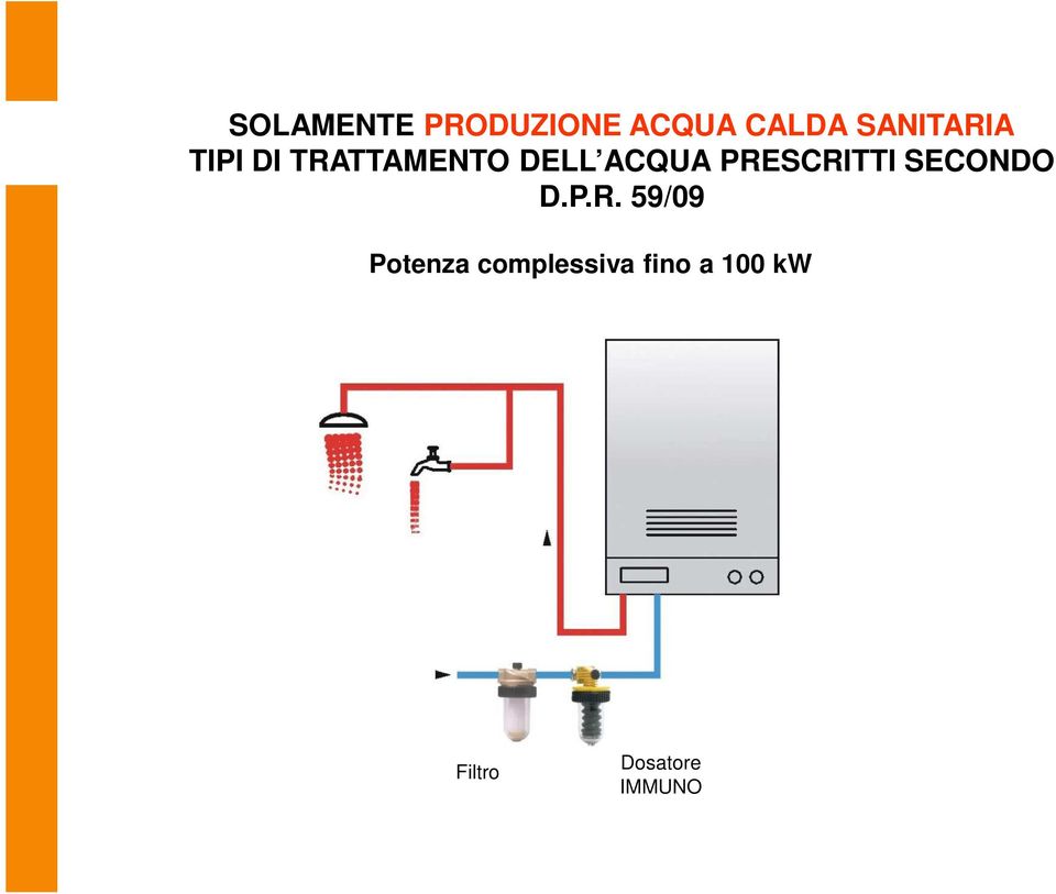 PRESCRITTI SECONDO D.P.R. 59/09 Potenza