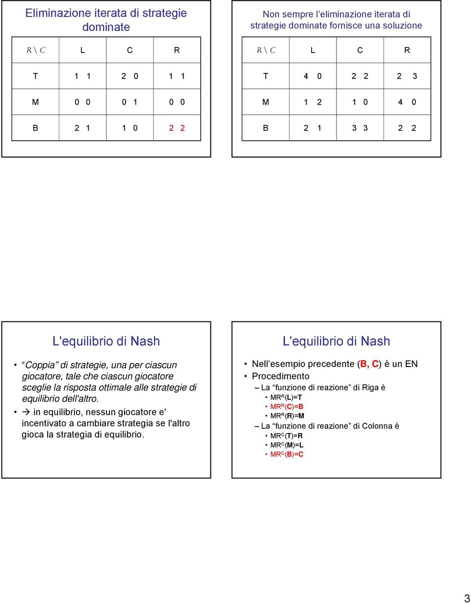 strategie di equilibrio dell'altro altro. in equilibrio, nessun giocatore e' incentivato a cambiare strategia se l'altro gioca la strategia di equilibrio.