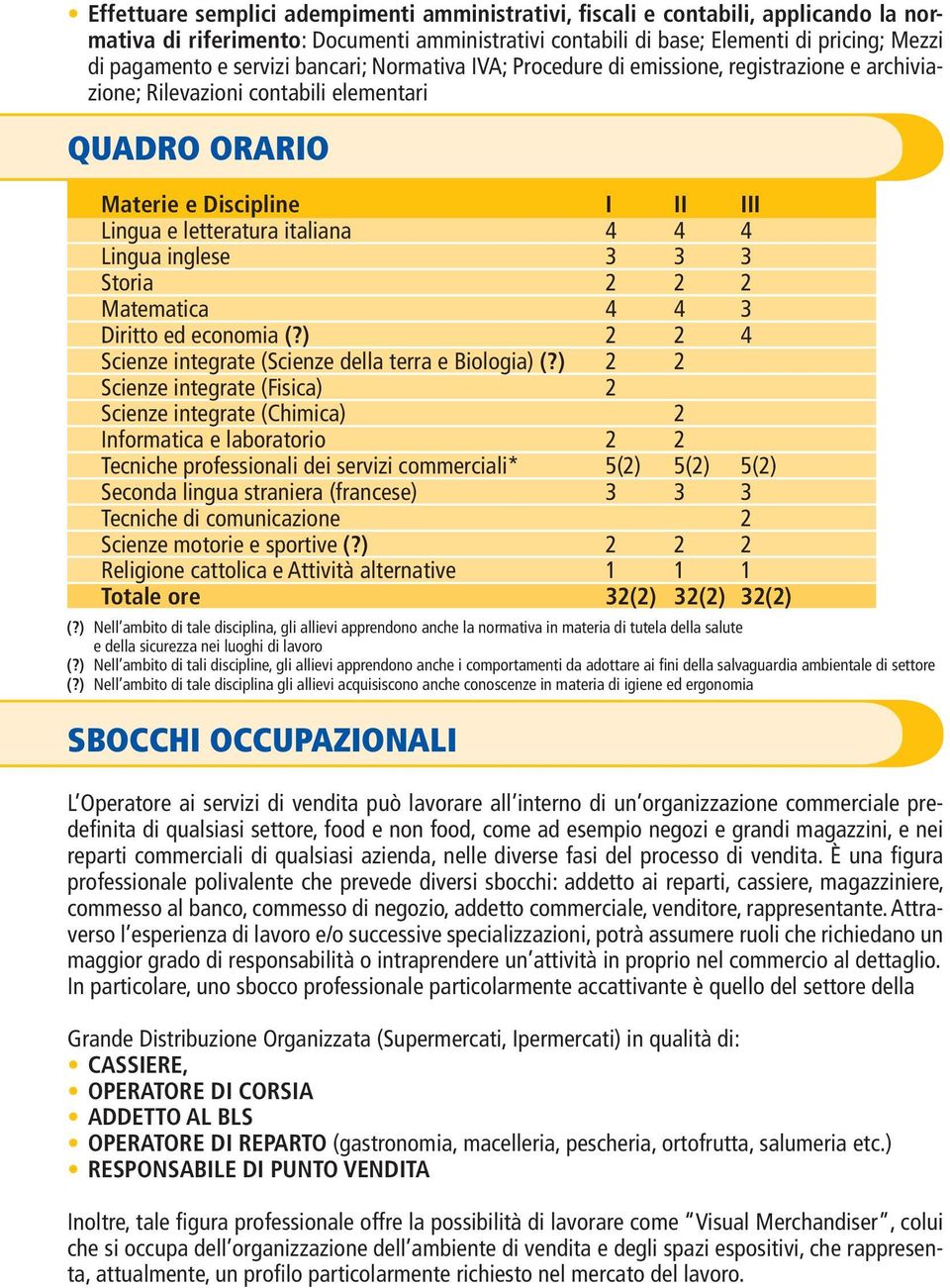 Lingua inglese 3 3 3 Storia 2 2 2 Matematica 4 4 3 Diritto ed economia (?) 2 2 4 Scienze integrate (Scienze della terra e Biologia) (?