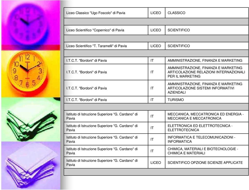 Taramelli" di Pavia SCIENTIFICO I.T.C.T. "Bordoni" di Pavia I.T.C.T. "Bordoni" di Pavia I.T.C.T. "Bordoni" di Pavia I.T.C.T. "Bordoni" di Pavia AMMINISTRAZIONE, FINANZA E MARKETING AMMINISTRAZIONE,