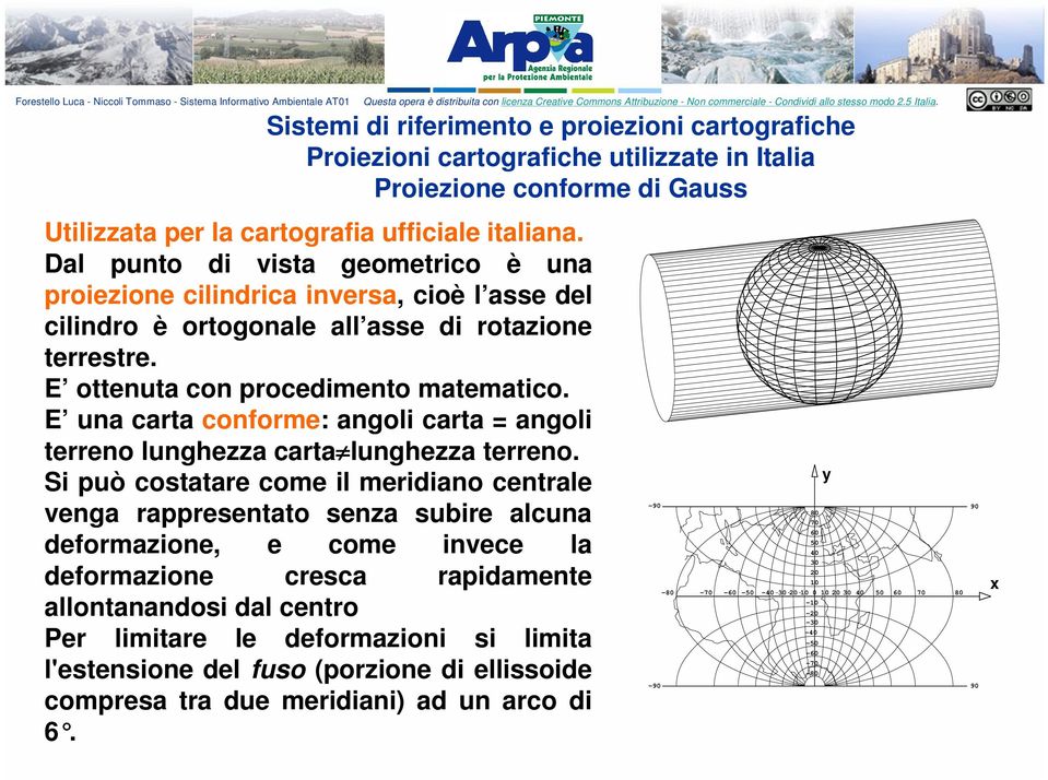 E una carta conforme: angoli carta = angoli terreno lunghezza carta lunghezza terreno.