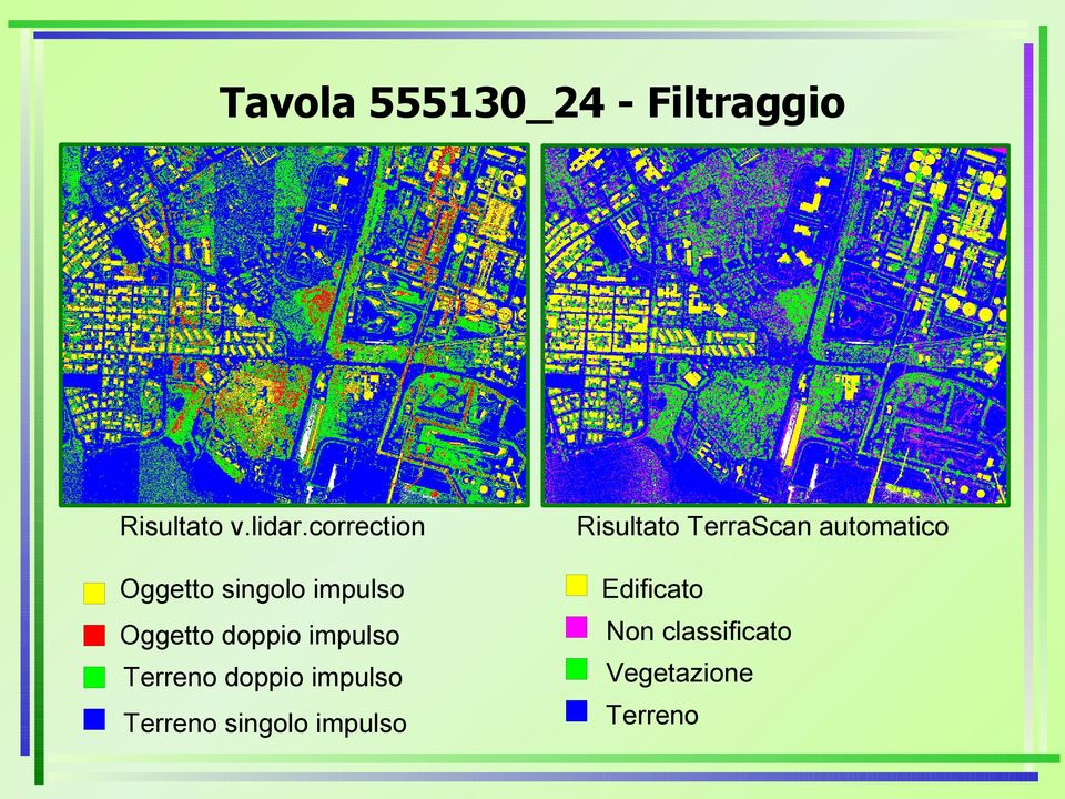 correction Risultato TerraScan automatico